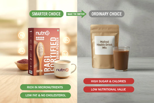 The Smarter Health Drink Choice: Nutri5+ vs. Regular Malted Drinks
